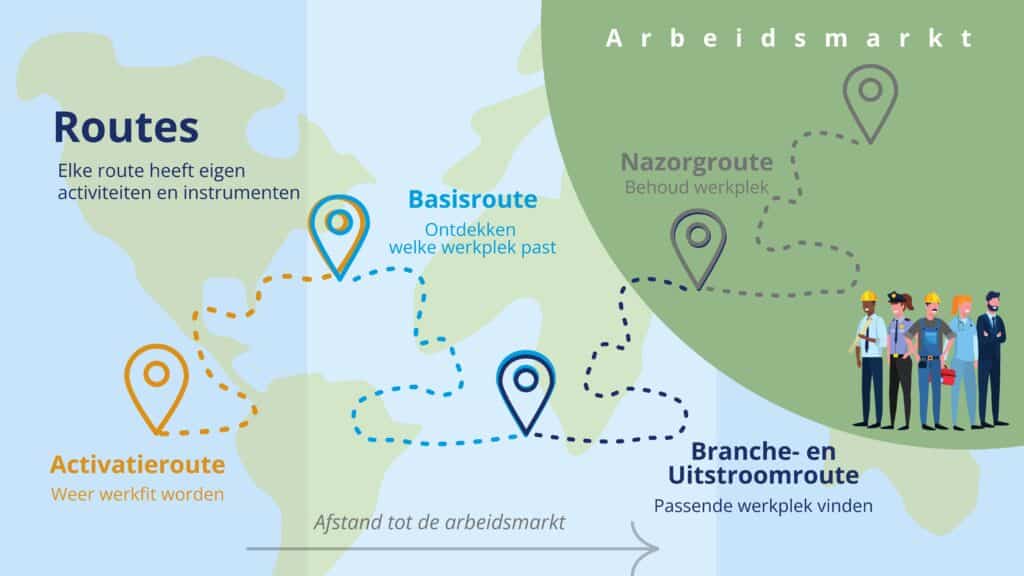 Promen Talentenreis Routes Scaled